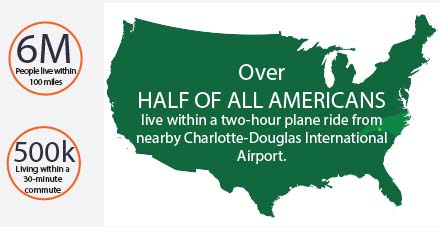 usa-image